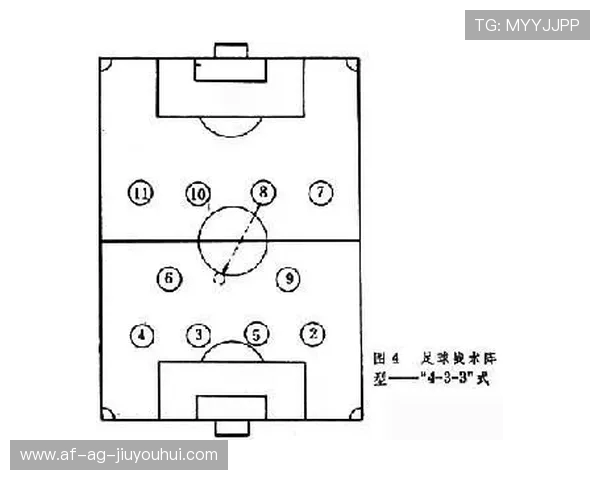 足球定位球策略分析：远射与近距离传球的技术选择与战术应用